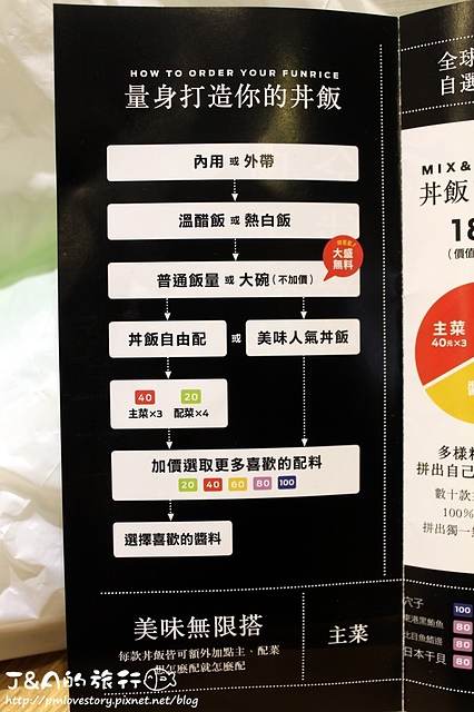 【捷運松江南京】飯樂丼 Fun Rice–創意鮭魚夏威夷丼,鳳梨搭鮭魚生魚片好特別! 飯樂丼自由配 @J&A的旅行 【捷運松江南京】飯樂丼 Fun Rice–創意鮭魚夏威夷丼,鳳梨搭鮭魚生魚片好特別! 飯樂丼自由配