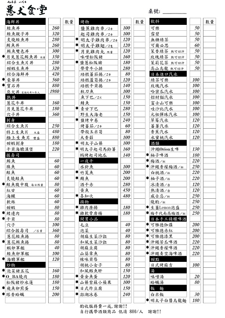 【捷運忠孝敦化】惡犬食堂–附最新菜單,入口即化比目魚握壽司,東區深夜食堂,宵夜覓食好去處! 惡犬食堂士林店/台北消夜/台北宵夜 @J&A的旅行 【捷運忠孝敦化】惡犬食堂–附最新菜單,入口即化比目魚握壽司,東區深夜食堂,宵夜覓食好去處! 惡犬食堂士林店/台北消夜/台北宵夜