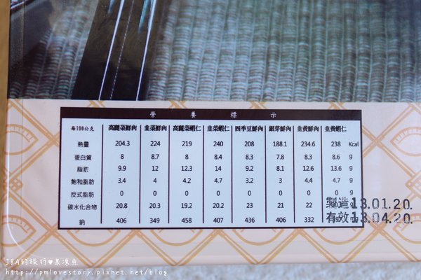【高雄♥宅配試吃】果貿吳媽水餃–超人氣水餃+超貼心的服務! @J&A的旅行 【高雄♥宅配試吃】果貿吳媽水餃–超人氣水餃+超貼心的服務!